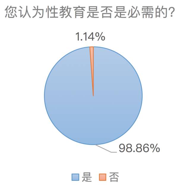 原文配图