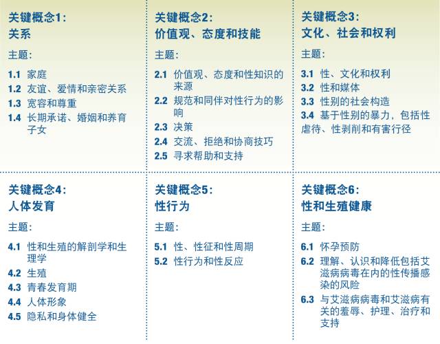 原文配图